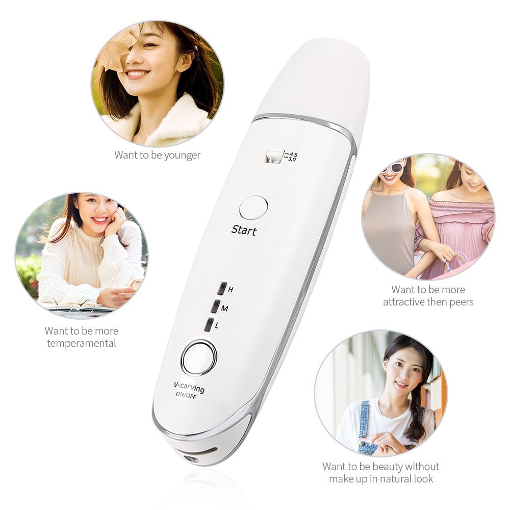 Anlan™ - Anti - Aging Skin Care Device 50% Off - Luau Loot