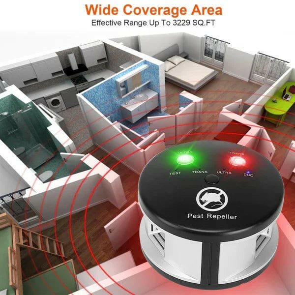 PestBlock™ - Electric Bug Repellent 50% Off - Luau Loot