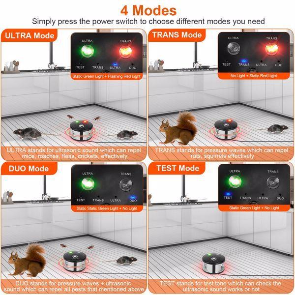 PestBlock™ - Electric Bug Repellent 50% Off - Luau Loot