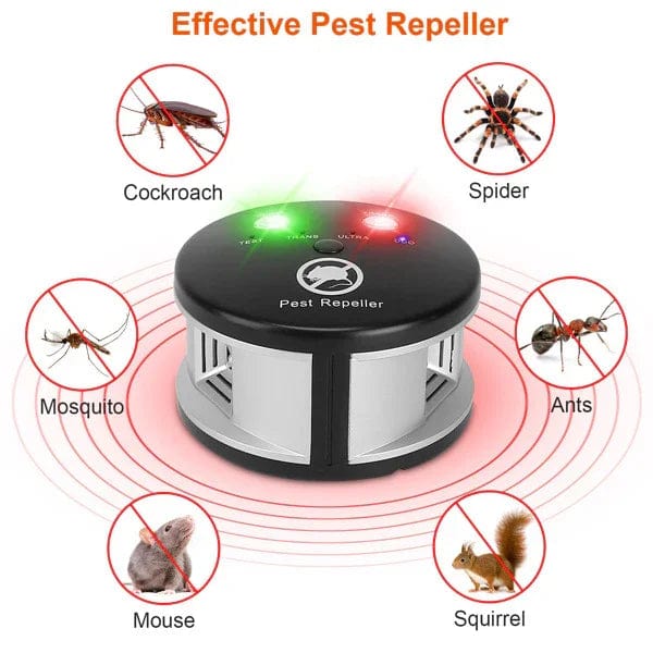 PestBlock™ - Electric Bug Repellent 50% Off - Luau Loot