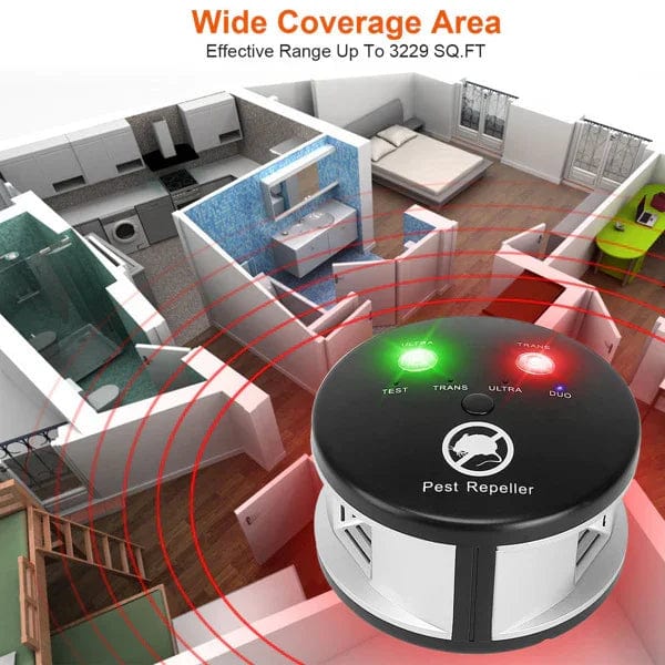 PestBlock™ - Electric Bug Repellent 50% Off - Luau Loot