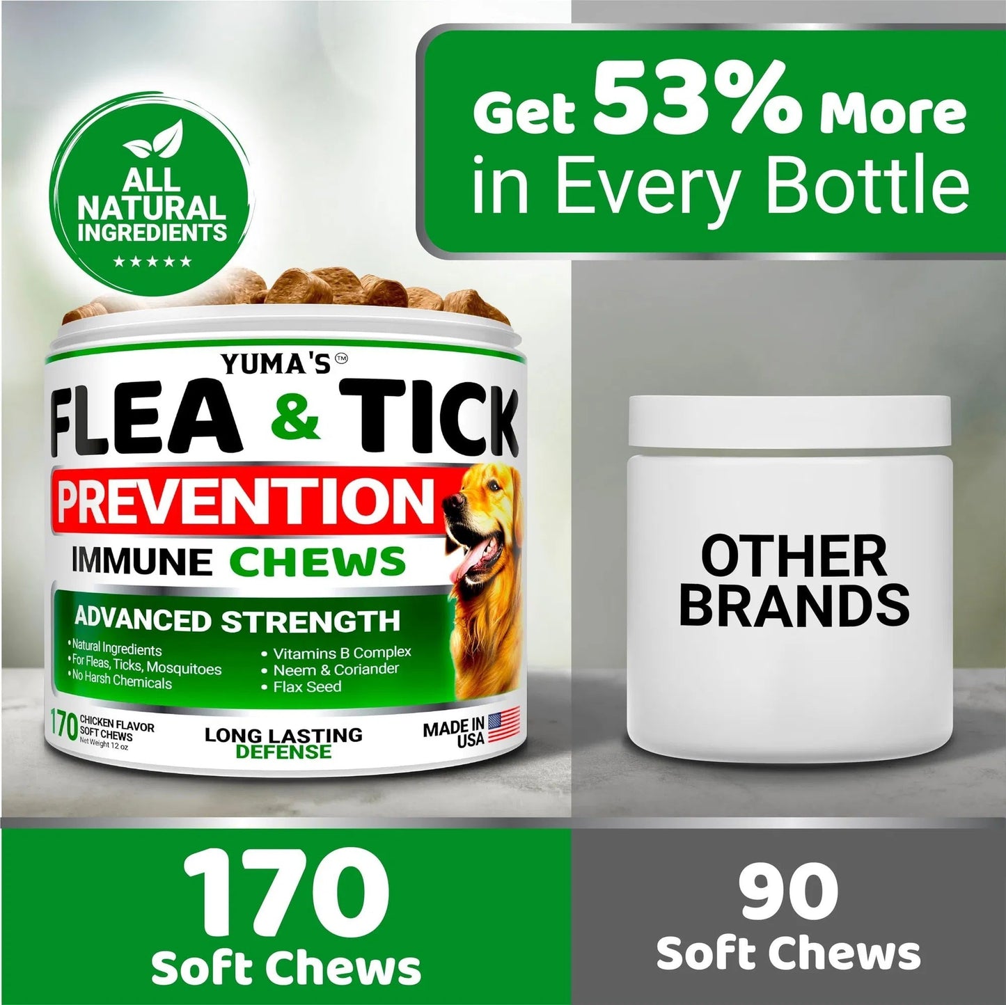YUMA's™ - Natural Dog Flea and Tick Treatment Chewable Supplement 50% Off - Luau Loot