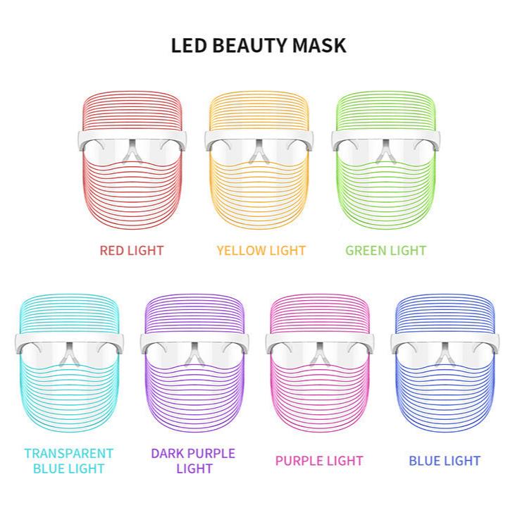 Rejuvmask™ - Red Light Therapy Face Mask