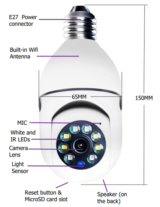 ClearEye™ - Lightbulb WiFi Camera Monitor