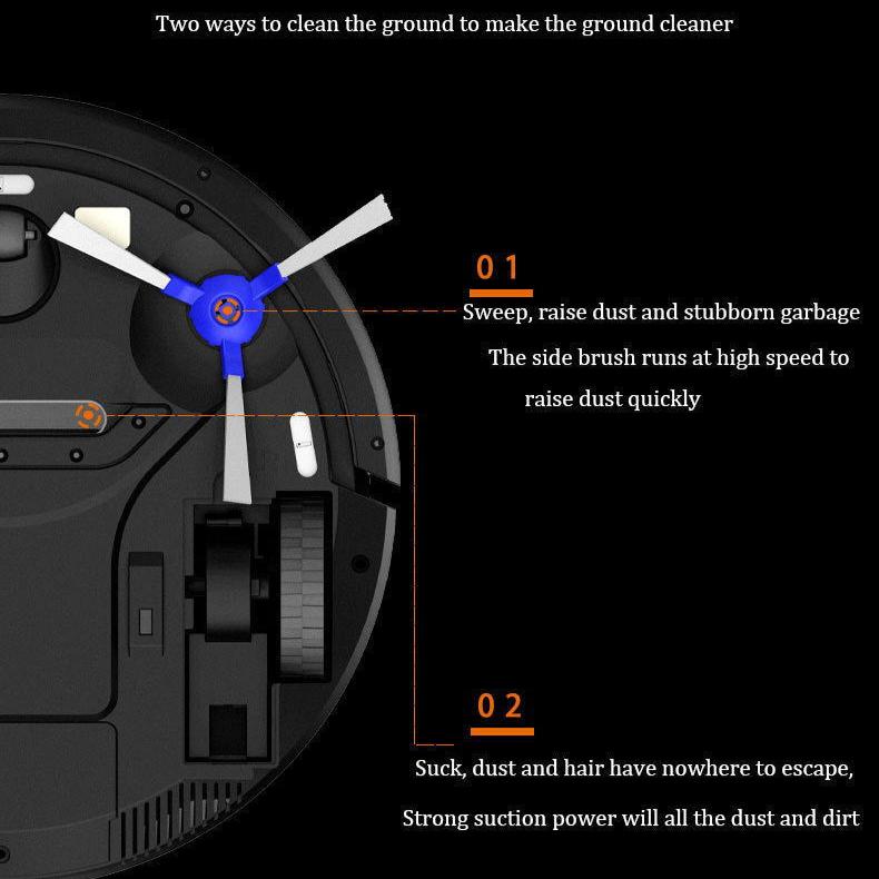 VacuSweep™ - Automatic Robot Vacuum - Luau Loot