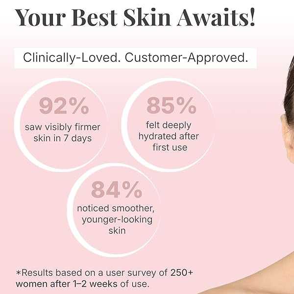 DewCell™ - Collagen Veil Overnight Facial Mask 50% Off - Luau Loot