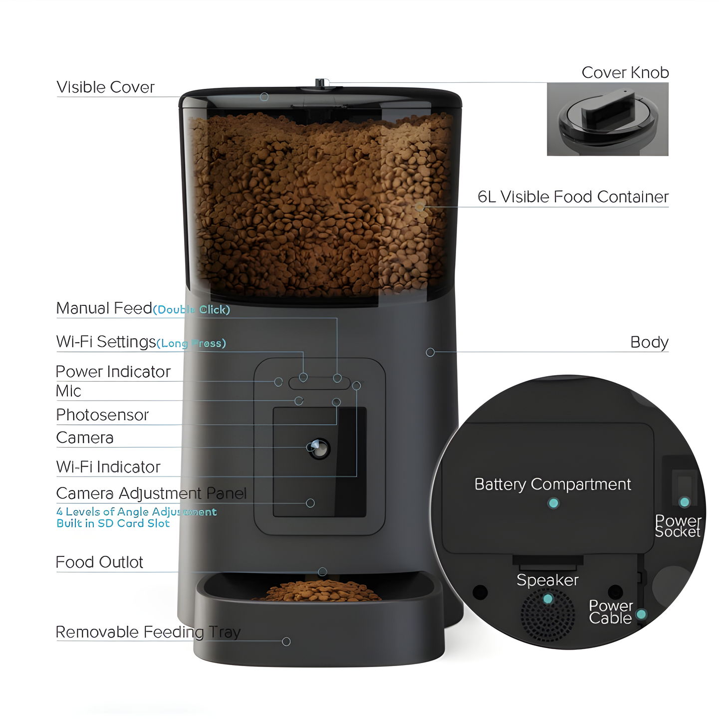 PetCam™ - Smart Wifi Pet Feeder