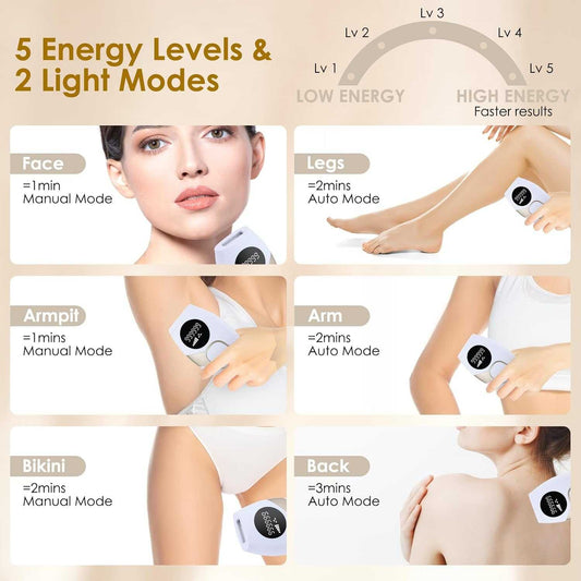 LazerLux™  - Lazer Hair Remover 50% Off - Luau Loot