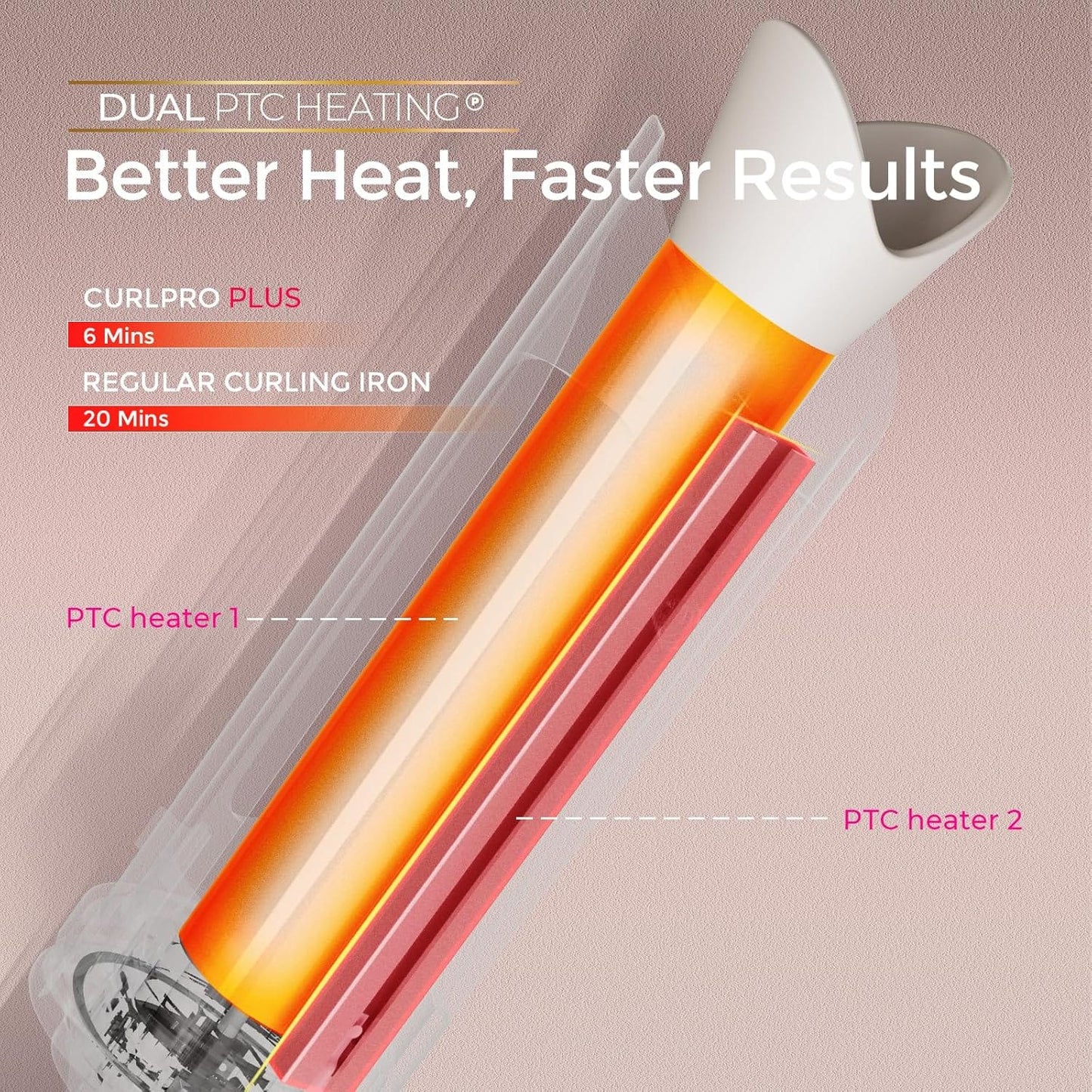 LuxeCurl™ - Cordless Hair Curler 50% Off - Luau Loot