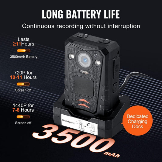 Nightvue™ - Body Camera - Luau Loot