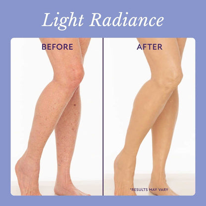 SkinSilk™ - Waterproof Makeup and Tattoo Concealer 50% Off - Luau Loot